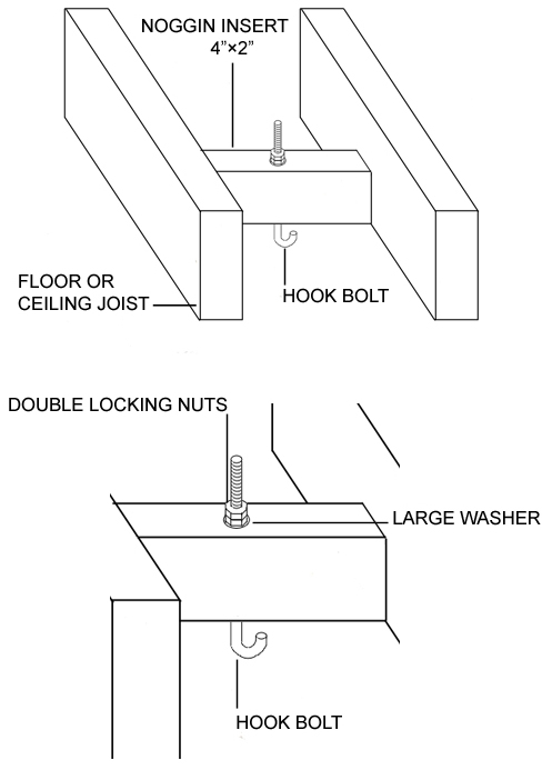 chandelier ceiling fixing